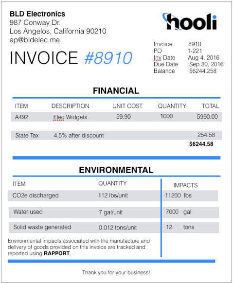 sample invoice