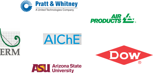 logos of brands